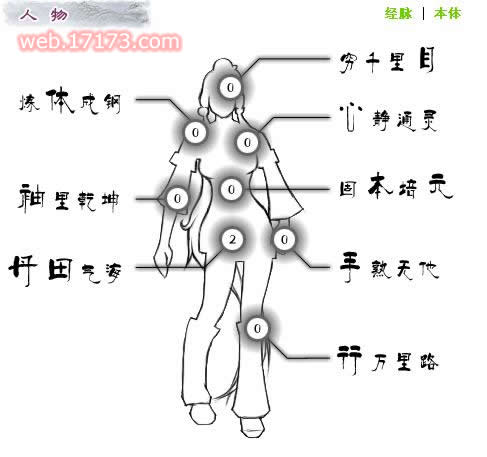 老中医秘诀:上丹田为丹道总开关