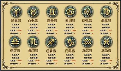 星尘星座主题传说再次袭来巨蟹座开启!属马的双子座男性格图片